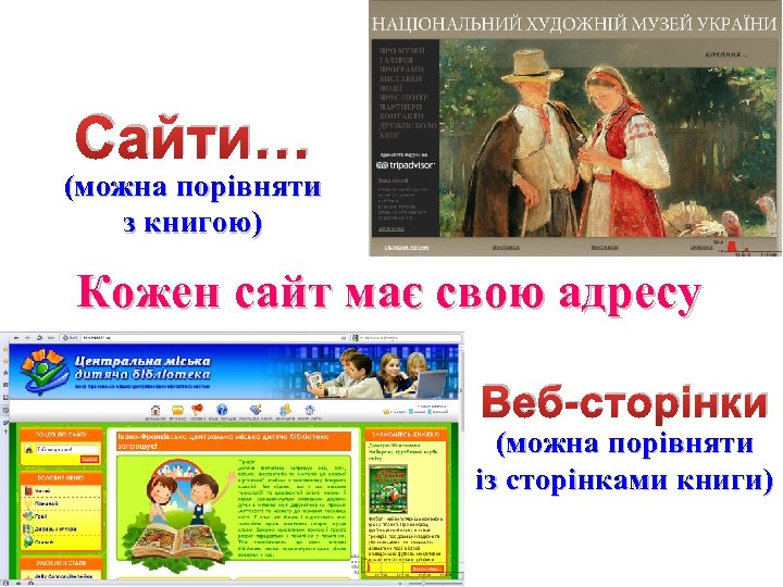 Сайти… (можна порівняти з книгою) Кожен сайт має свою адресу Веб-сторінки (можна порівняти із