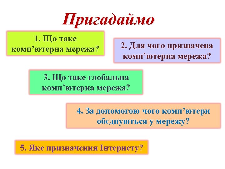 Пригадаймо 1. Що таке комп’ютерна мережа? 2. Для чого призначена комп’ютерна мережа? 3. Що