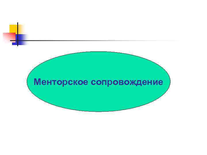 Менторское сопровождение 