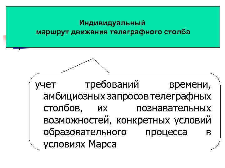 Индивидуальный маршрут движения телеграфного столба учет требований времени, амбициозных запросов телеграфных столбов, их познавательных