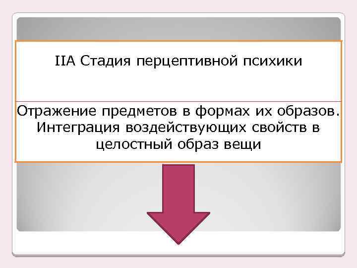 ІІА Стадия перцептивной психики Отражение предметов в формах их образов. Интеграция воздействующих свойств в