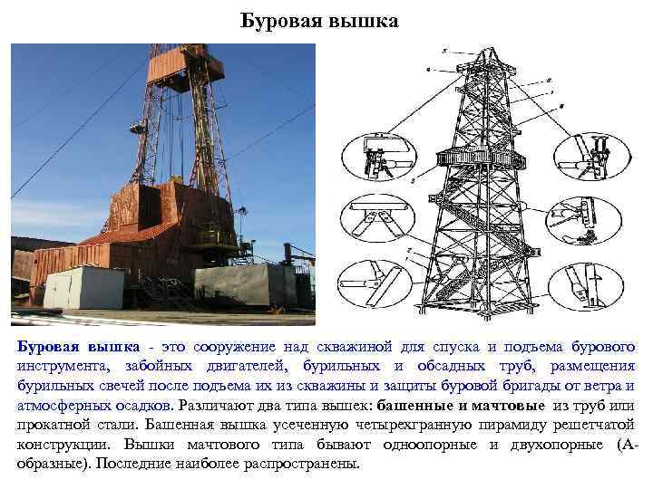 Буровая вышка это сооружение над скважиной для спуска и подъема бурового инструмента, забойных двигателей,