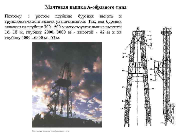 Мачтовая вышка А образного типа Поэтому с ростом глубины бурения высота и грузоподъемность вышек