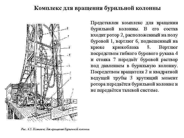 Комплекс для вращения бурильной колонны Представлен комплекс для вращения бурильной колонны. В его состав