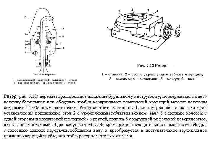 Ротор (рис. 6. 12) передает вращательное движение бурильному инструменту, поддерживает на весу колонну бурильных