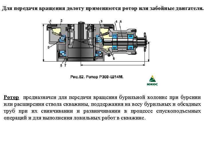 Для передачи вращения долоту применяются ротор или забойные двигатели. Ротор предназначен для передачи вращения