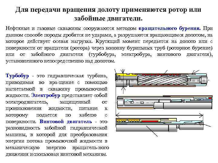 Для передачи вращения долоту применяются ротор или забойные двигатели. Нефтяные и газовые скважины сооружаются