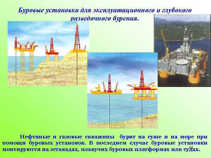 Буровые установки для эксплуатационного и глубокого разведочного бурения. Нефтяные и газовые скважины бурят на