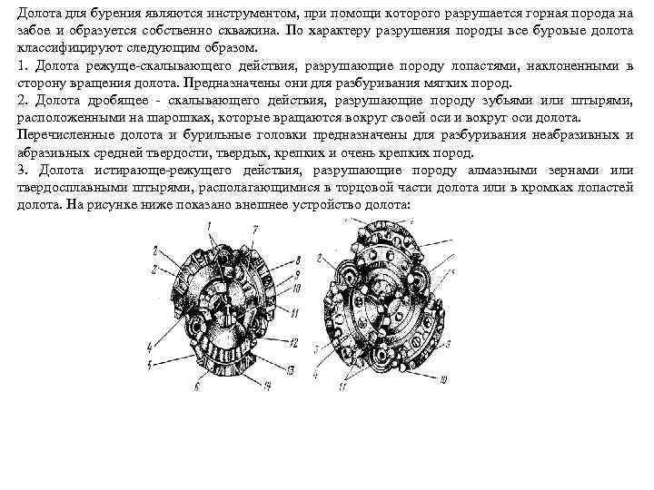 Долота для бурения являются инструментом, при помощи которого разрушается горная порода на забое и