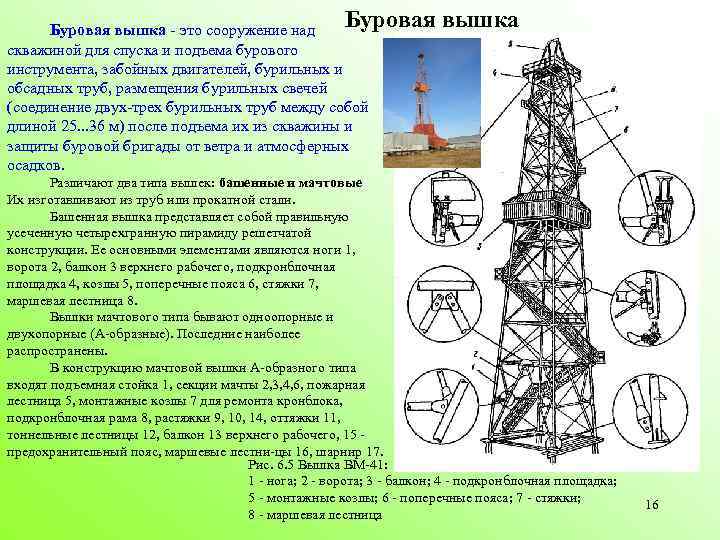 Буровая вышка это сооружение над скважиной для спуска и подъема бурового инструмента, забойных двигателей,