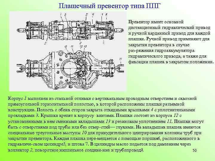 Плашечный превентор типа ППГ Превентор имеет основной дистанционный гидравлический привод и ручной карданный привод