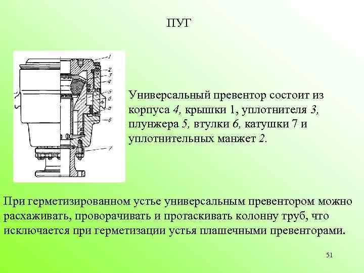 ПУГ Универсальный превентор состоит из корпуса 4, крышки 1, уплотнителя 3, плунжера 5, втулки