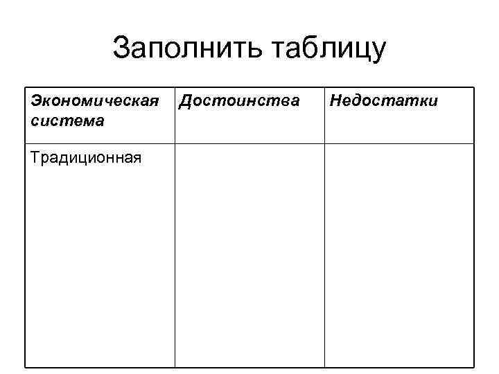 Заполнить таблицу Экономическая система Традиционная Достоинства Недостатки 