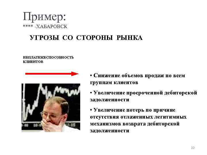 Пример: **** -ХАБАРОВСК УГРОЗЫ СО СТОРОНЫ РЫНКА НЕПЛАТЕЖЕСПОСОБНОСТЬ КЛИЕНТОВ • Снижение объемов продаж по