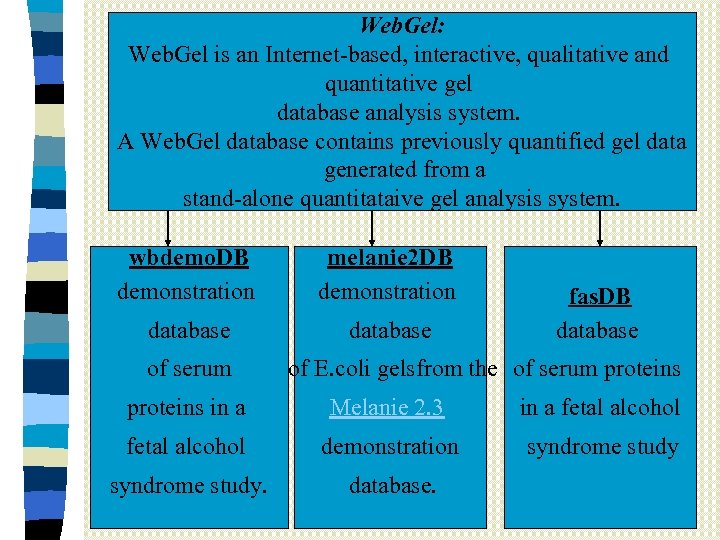 Web. Gel: Web. Gel is an Internet-based, interactive, qualitative and quantitative gel database analysis