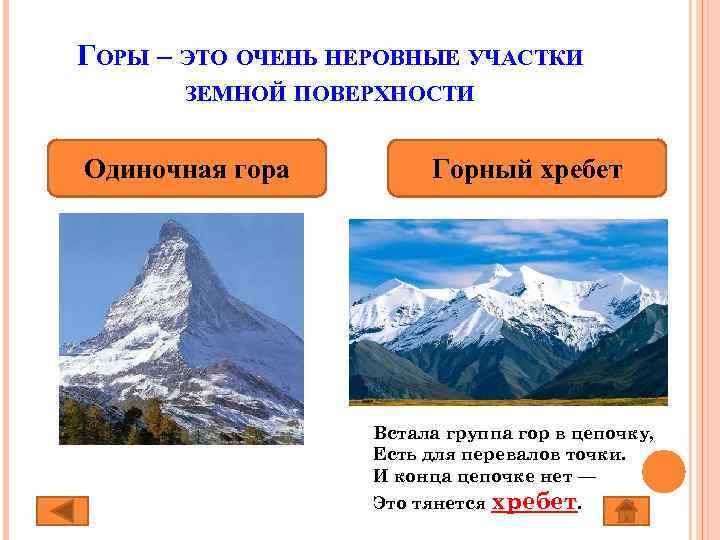 ГОРЫ – ЭТО ОЧЕНЬ НЕРОВНЫЕ УЧАСТКИ ЗЕМНОЙ ПОВЕРХНОСТИ Одиночная гора Горный хребет Встала группа