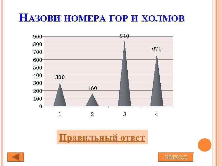 НАЗОВИ НОМЕРА ГОР И ХОЛМОВ 900 800 700 600 500 400 300 200 100