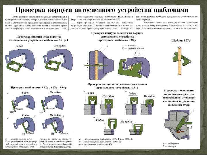 Тех карта ремонта автосцепки