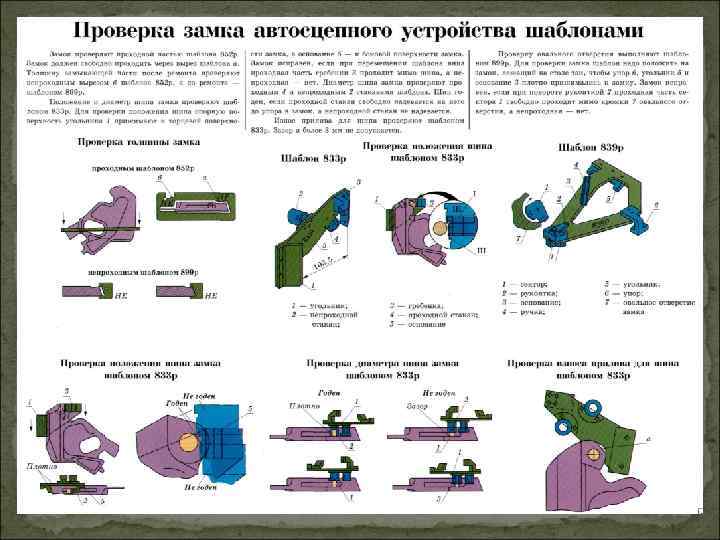 Проверка механизма. Стенд для осмотра автосцепки са-3. Неисправности автосцепки са-3. Приемка автосцепки са-3. Приспособление 873 автосцепка.