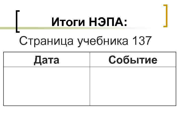 Итоги НЭПА: Страница учебника 137 Дата Событие 