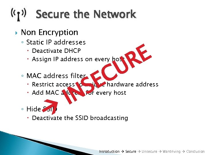Secure the Network Non Encryption ◦ Static IP addresses E R U Deactivate DHCP