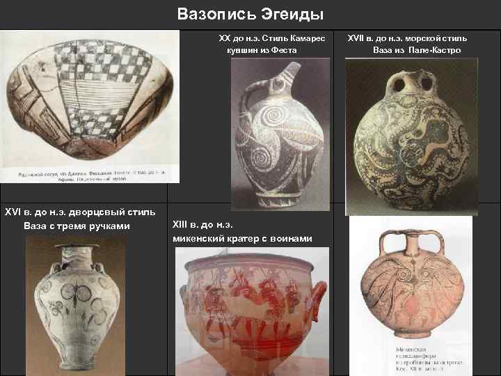 Вазопись Эгеиды XX до н. э. Стиль Камарес кувшин из Феста XVI в. до