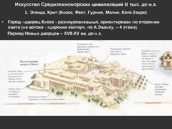 Искусство Средиземноморских цивилизаций II тыс. до н. э. I. Эгеида, Крит (Кносс, Фест, Гурния,