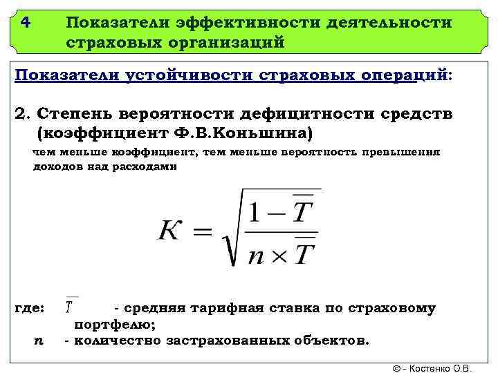 4 Показатели эффективности деятельности страховых организаций Показатели устойчивости страховых операций: 2. Степень вероятности дефицитности