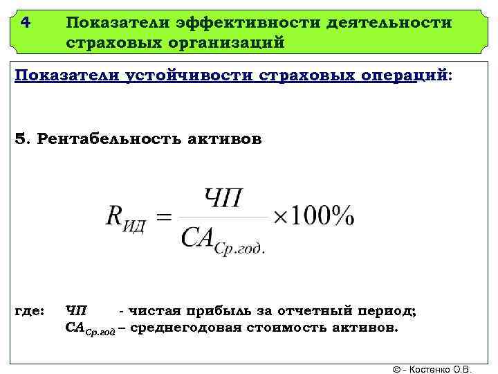 Коэффициент четырех. Рентабельность страховых операций. Рентабельность страховых операций формула. Показатели рентабельности страховой деятельности. . Показатель рентабельности страховых операций.