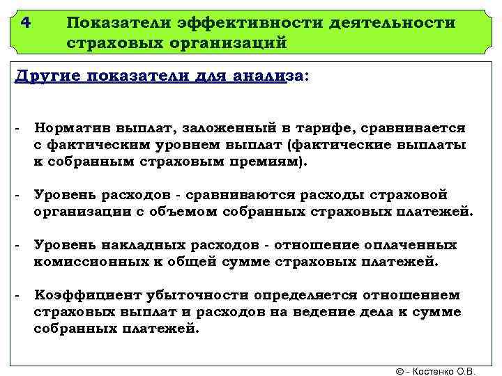 4 Показатели эффективности деятельности страховых организаций Другие показатели для анализа: - Норматив выплат, заложенный