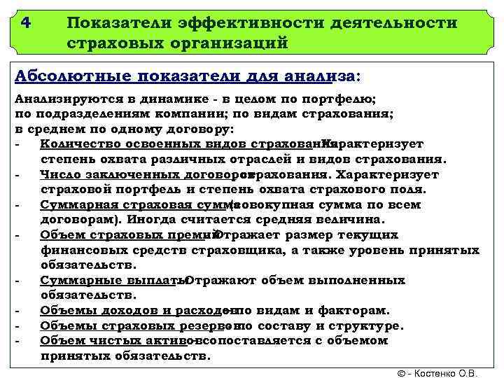 4 Показатели эффективности деятельности страховых организаций Абсолютные показатели для анализа: Анализируются в динамике -