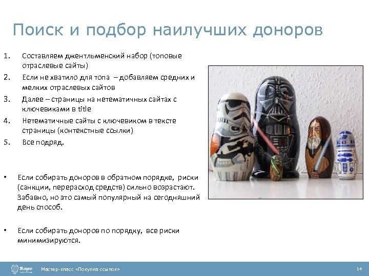 Поиск и подбор наилучших доноров 1. 2. 3. 4. 5. Составляем джентльменский набор (топовые