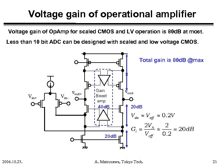 Voltage gain of operational amplifier Voltage gain of Op. Amp for scaled CMOS and