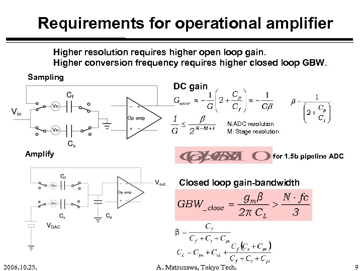 Requirements for operational amplifier Higher resolution requires higher open loop gain. Higher conversion frequency