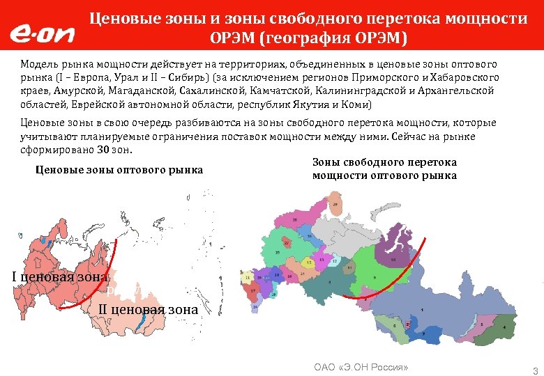 Ценовые зоны и зоны свободного перетока мощности ОРЭМ (география ОРЭМ) Модель рынка мощности действует
