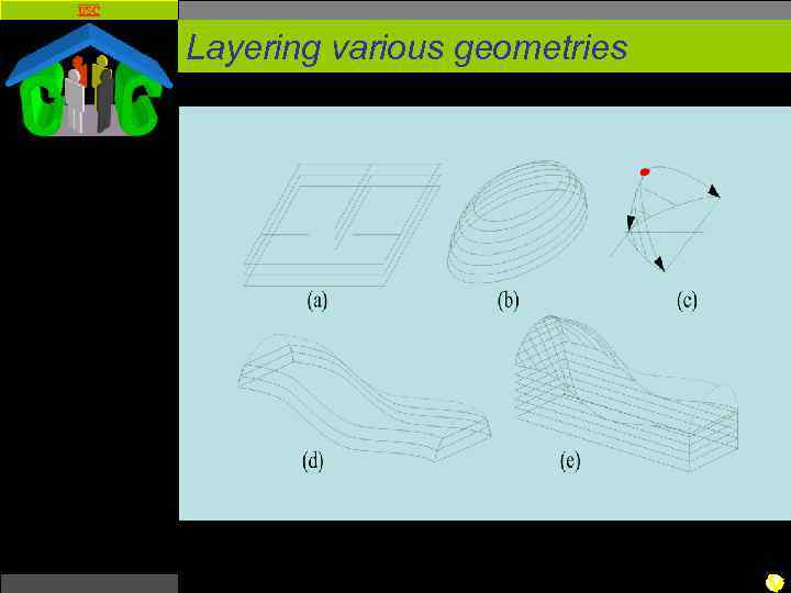 USC Layering various geometries 