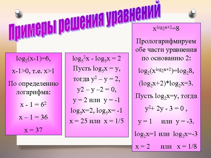 xlog 2 x+2=8 log 2(x-1)=6, x-1>0, т. е. x>1 По определению логарифма: x -