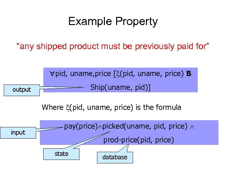 Example Property “any shipped product must be previously paid for” pid, uname, price [