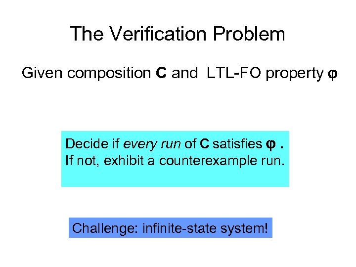The Verification Problem Given composition C and LTL-FO property Decide if every run of