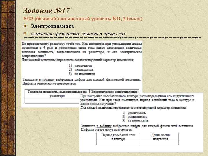 Задание № 17 № 22 (базовый/повышенный уровень, КО, 2 балла) Электродинамика изменение физических величин