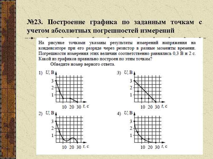 № 23. Построение графика по заданным точкам с учетом абсолютных погрешностей измерений 