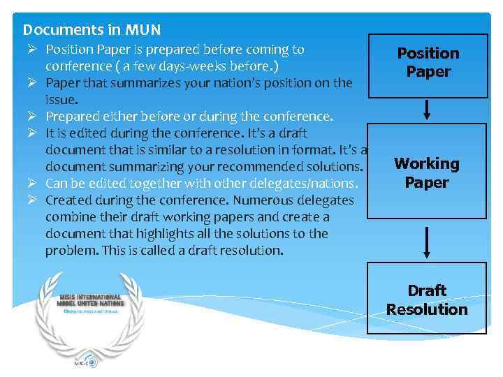 Documents in MUN Ø Position Paper is prepared before coming to conference ( a
