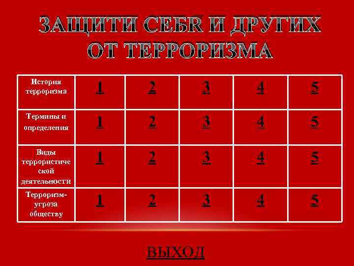 ЗАЩИТИ СЕБЯ И ДРУГИХ ОТ ТЕРРОРИЗМА История терроризма 1 2 3 4 5 Термины