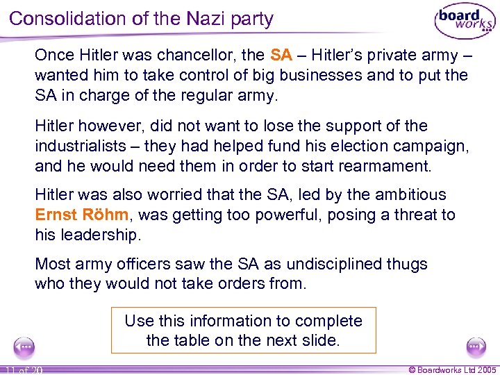 Consolidation of the Nazi party Once Hitler was chancellor, the SA – Hitler’s private