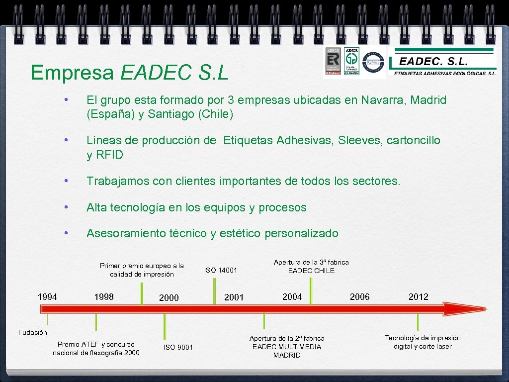 Empresa EADEC S. L • El grupo esta formado por 3 empresas ubicadas en