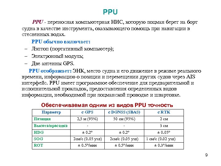 PPU - переносная компьютерная НИС, которую лоцман берет на борт судна в качестве инструмента,