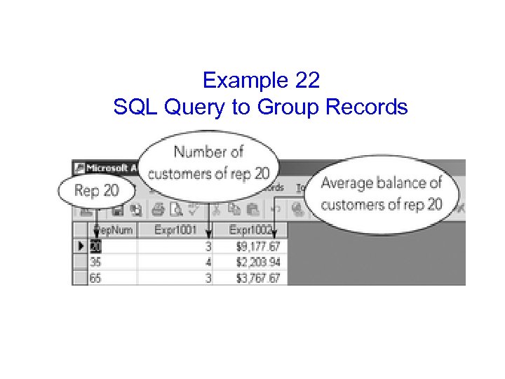 Example 22 SQL Query to Group Records 