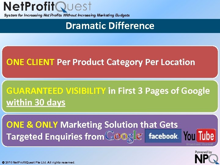 System for Increasing Net Profits Without Increasing Marketing Budgets Dramatic Difference ONE CLIENT Per