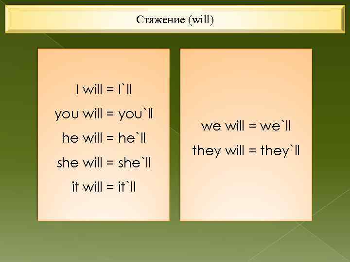 Стяжение (will) I will = I`ll you will = you`ll he will = he`ll