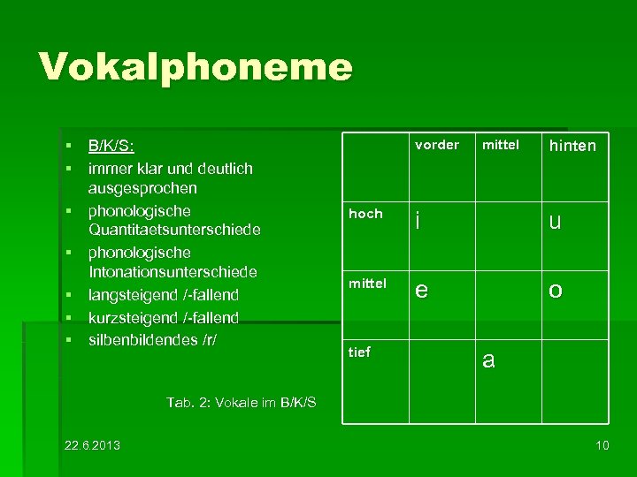 Vokalphoneme vorder § B/K/S: § immer klar und deutlich ausgesprochen § phonologische hoch i